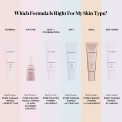 Laura Mercier Pure Canvas Protecting Primer 50ml 13 Laura Mercier Pure Canvas Protecting Primer 50ml -Fashion Cosmetics Store 12387168 6934900044576186