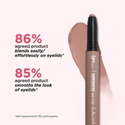 IT Cosmetics Superhero No-Tug Waterproof Eyeshadow Stick 20g (Various Shades) -Fashion Cosmetics Store 13451783 1364926243721260